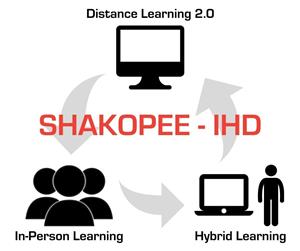 IHD 