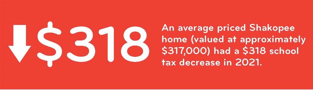 tax decrease